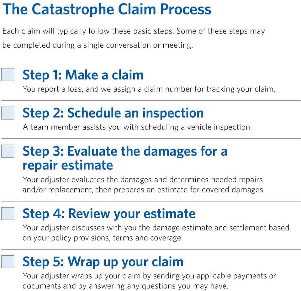 Step 3: Evaluate the damages for a repair estimate Your adjuster evaluates the damages and determines needed repairs and/or replacement, then prepares an estimate for covered damages.