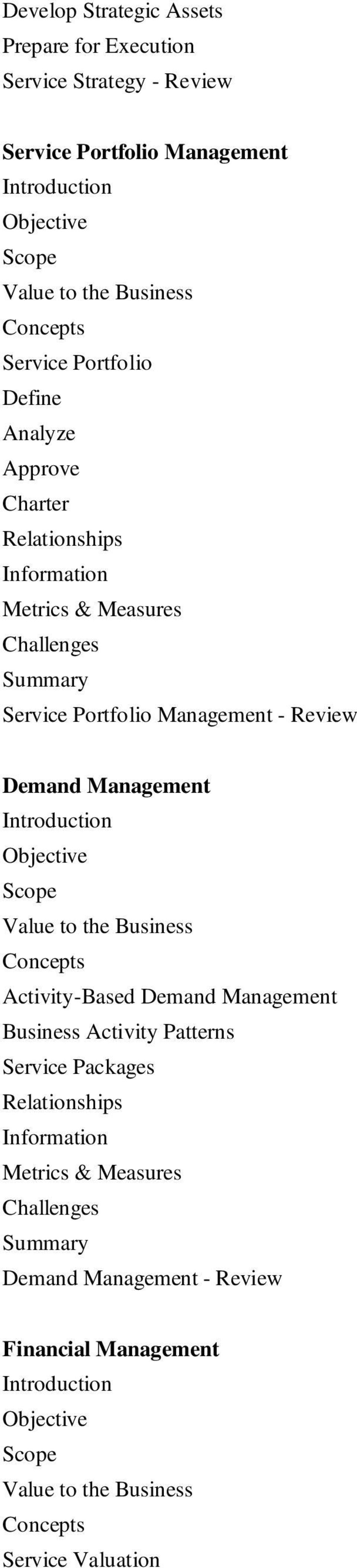 Management - Review Demand Management Activity-Based Demand Management Business