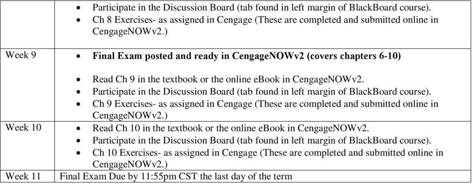 Ch 9 Exercises- as assigned in Cengage (These are completed and submitted online in Week 10 Read Ch 10 in the textbook or the