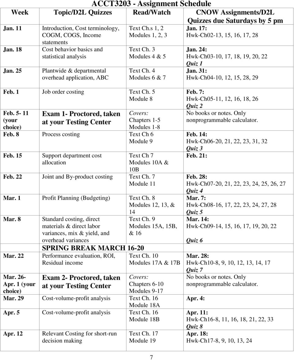 s 1, 2 Modules 1, 2, 3 Text Ch. 3 Modules 4 & 5 Text Ch. 4 Modules 6 & 7 Jan. 17: Hwk-Ch02-13, 15, 16, 17, 28 Jan. 24: Hwk-Ch03-10, 17, 18, 19, 20, 22 Quiz 1 Jan. 31: Hwk-Ch04-10, 12, 15, 28, 29 Feb.