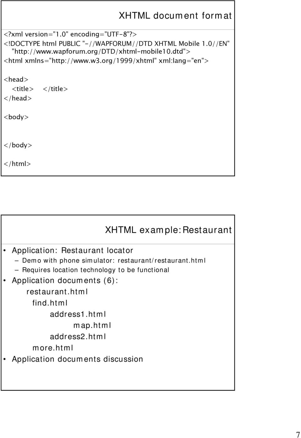 org/1999/xhtml" xml:lang="en"> <head> <title> </head> </title> <body> </body> </html> XHTML example:restaurant Application: Restaurant locator