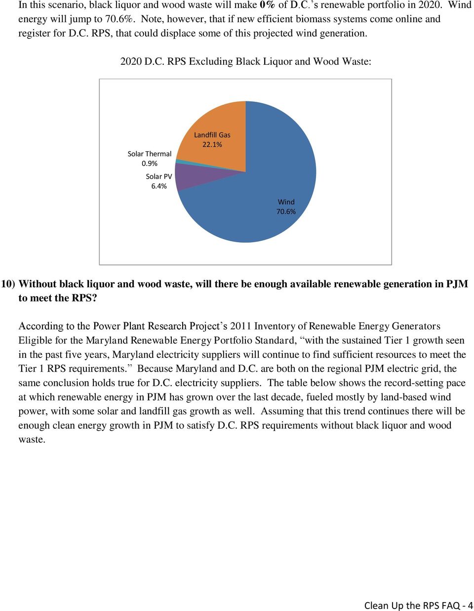 9% Solar PV 6.4% 22.1% 70.6% 10) Without black liquor and wood waste, will there be enough available renewable generation in PJM to meet the RPS?