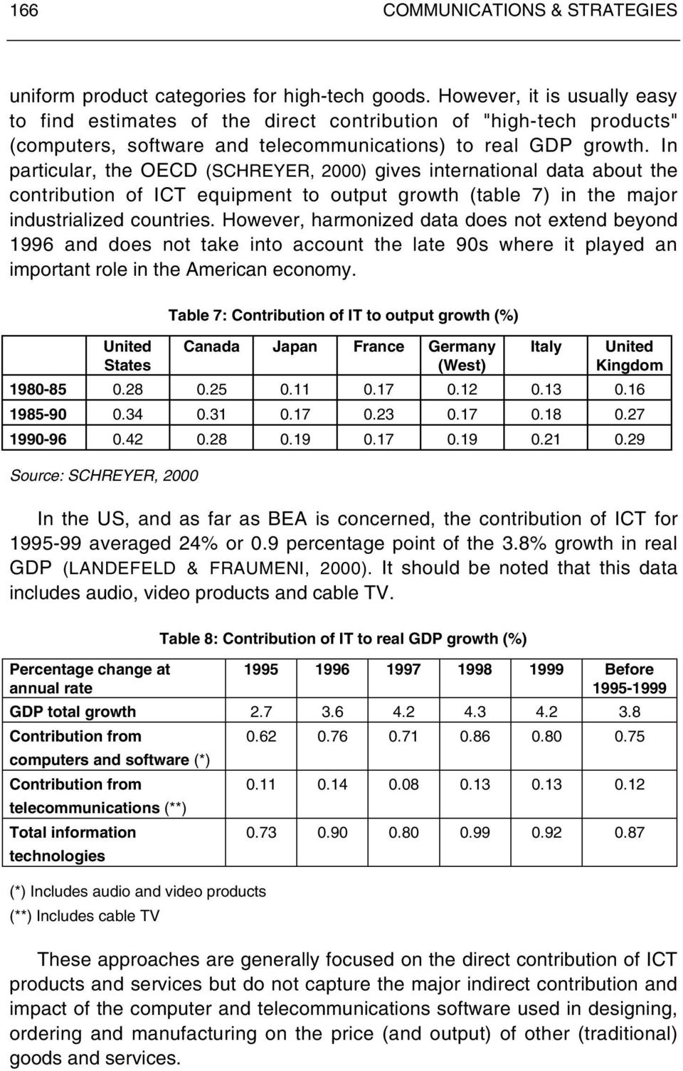 In particular, the OECD (SCHREYER, 2000) gives international data about the contribution of ICT equipment to output growth (table 7) in the major industrialized countries.