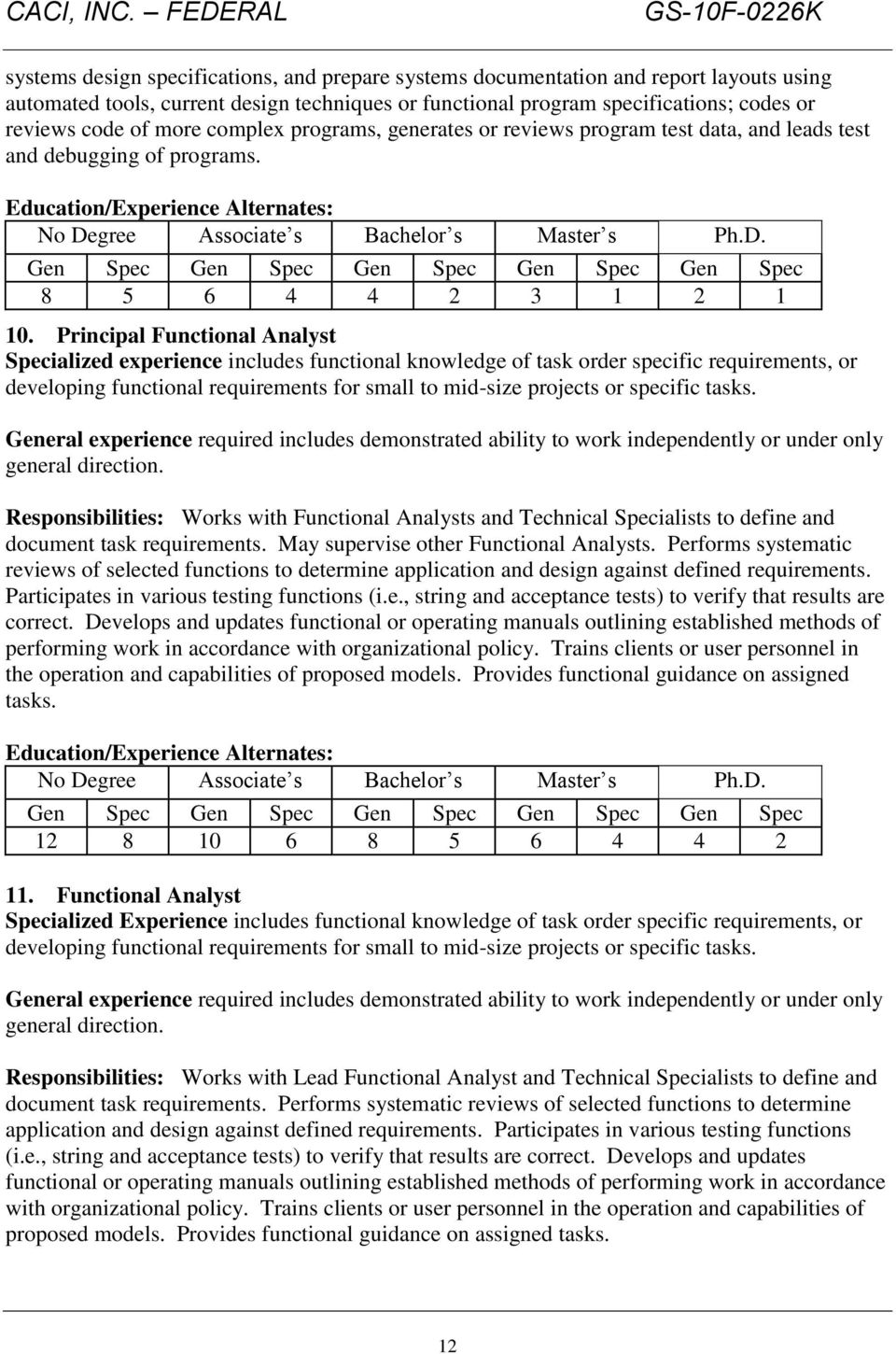 Principal Functional Analyst Specialized experience includes functional knowledge of task order specific requirements, or developing functional requirements for small to mid-size projects or specific