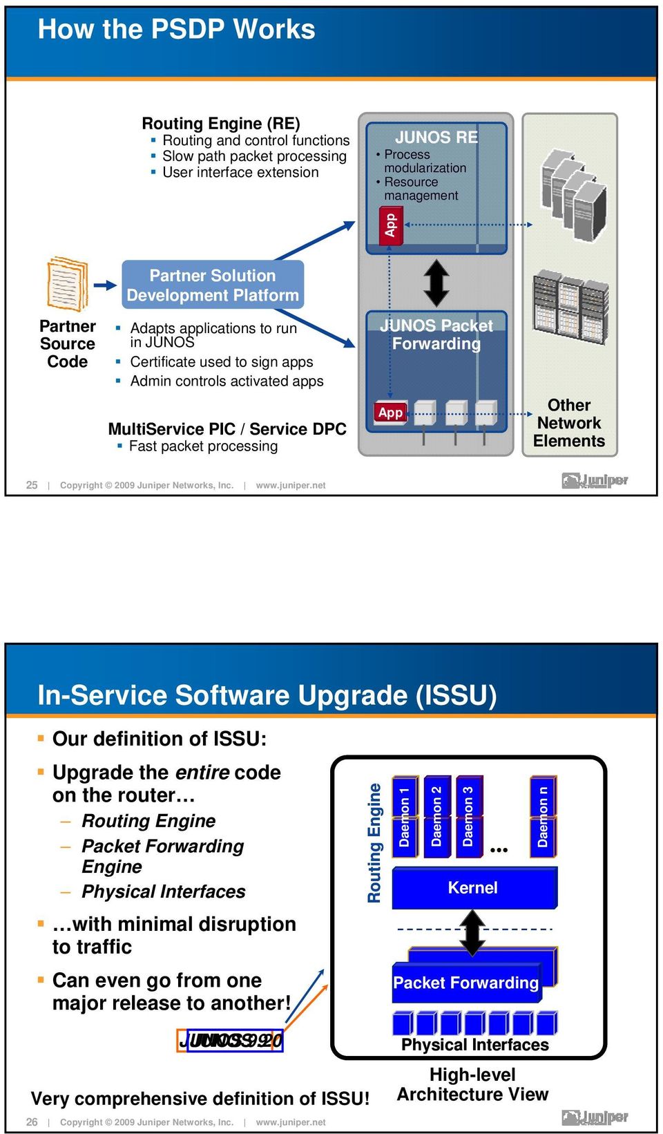 Packet Forwarding App Other Network Elements 25 In-Service Software Upgrade (ISSU) Our definition of ISSU: Upgrade the entire code on the router Routing Engine Packet Forwarding Engine Physical