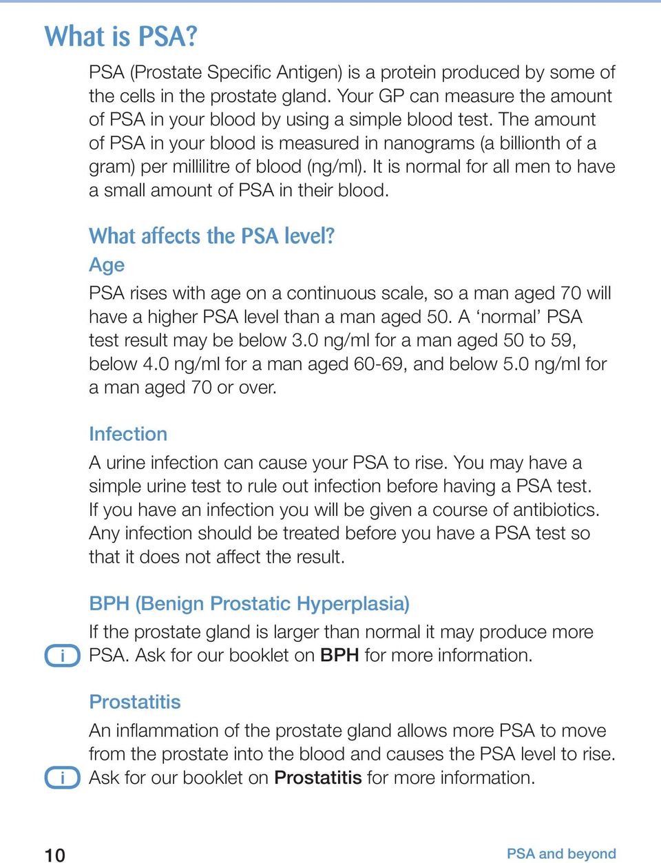 What affects the PSA level? Age PSA rises with age on a continuous scale, so a man aged 70 will have a higher PSA level than a man aged 50. A normal PSA test result may be below 3.