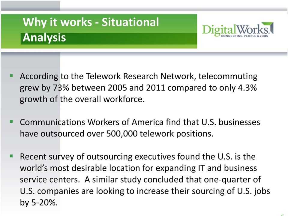businesses have outsourced over 500,000 telework positions. Recent survey of outsourcing executives found the U.S.