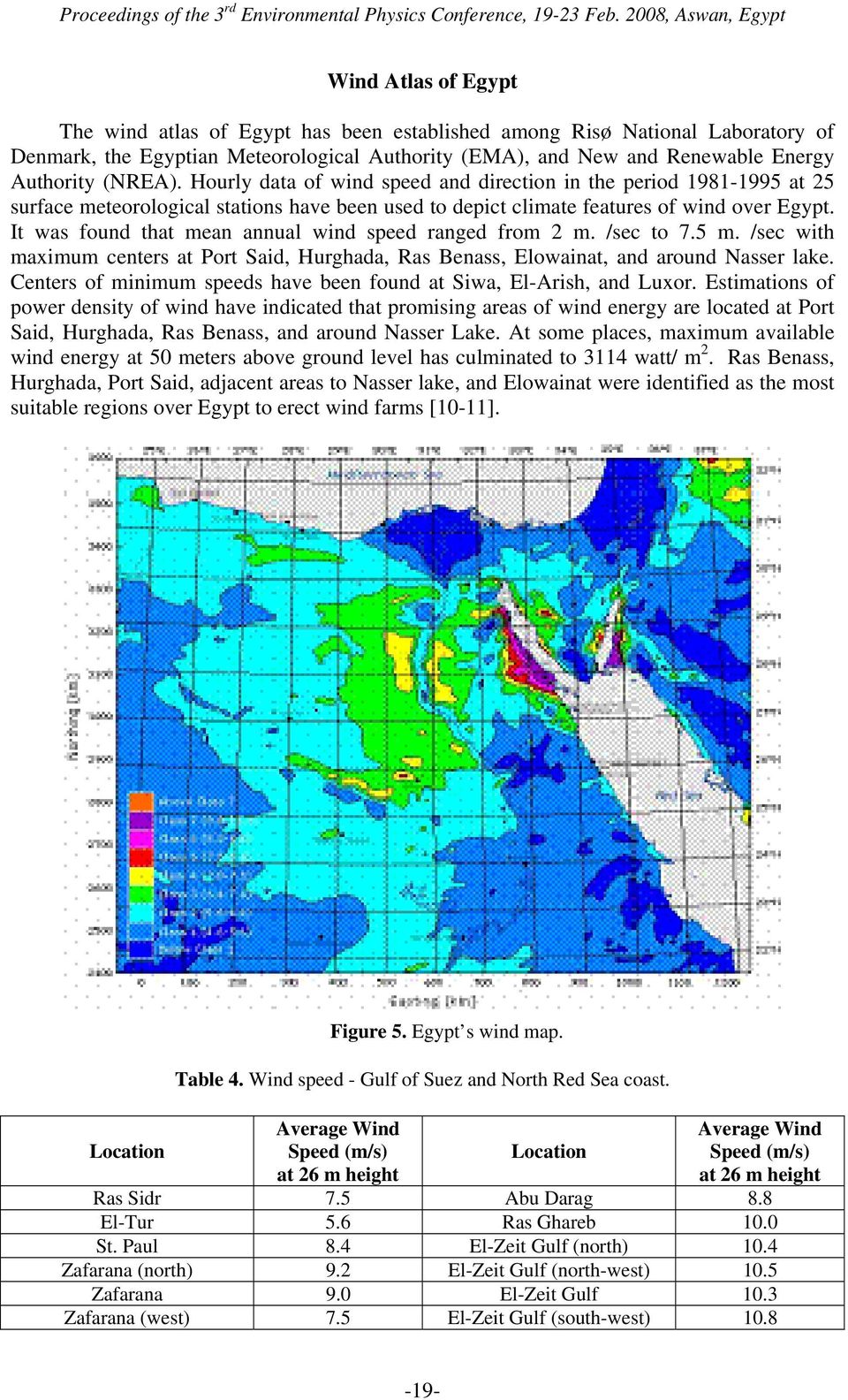 It was found that mean annual wind speed ranged from 2 m. /sec to 7.5 m. /sec with maximum centers at Port Said, Hurghada, Ras Benass, Elowainat, and around Nasser lake.