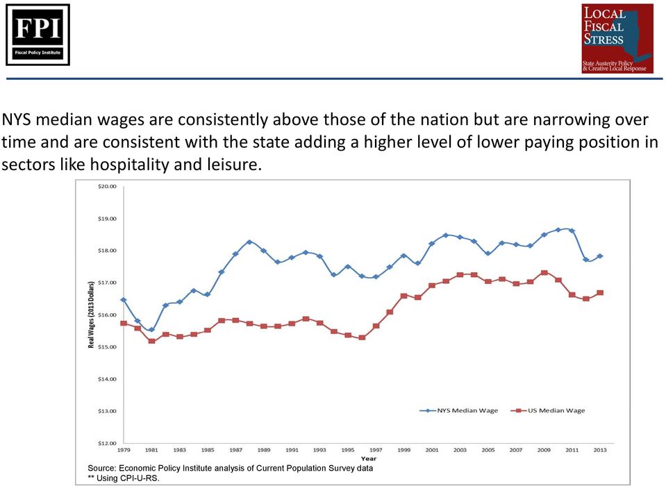 of lower paying position in sectors like hospitality and leisure.
