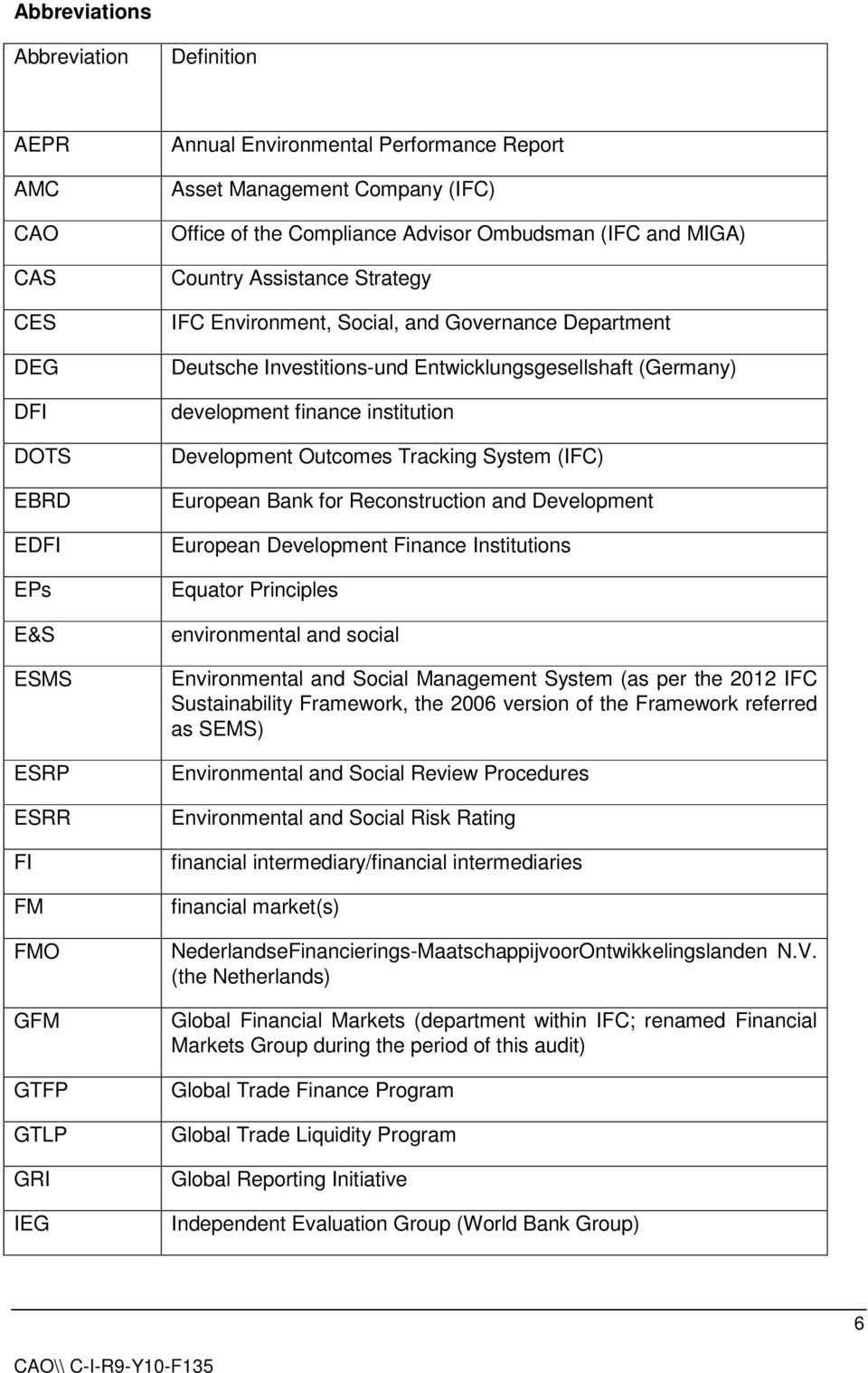 Entwicklungsgesellshaft (Germany) development finance institution Development Outcomes Tracking System (IFC) European Bank for Reconstruction and Development European Development Finance Institutions