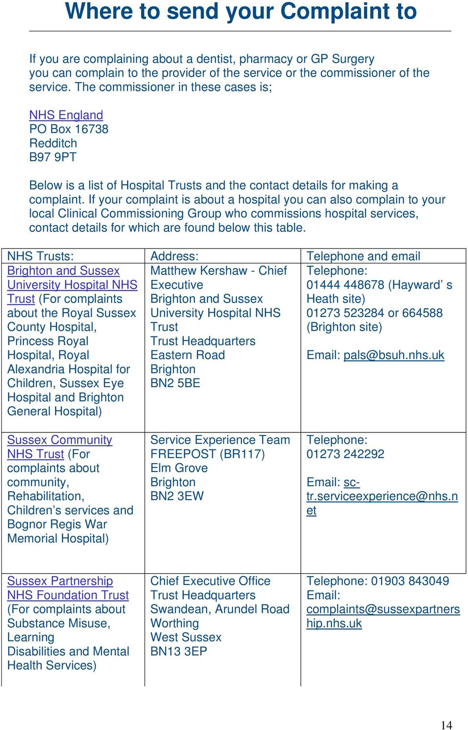 If your complaint is about a hospital you can also complain to your local Clinical Commissioning Group who commissions hospital services, contact details for which are found below this table.