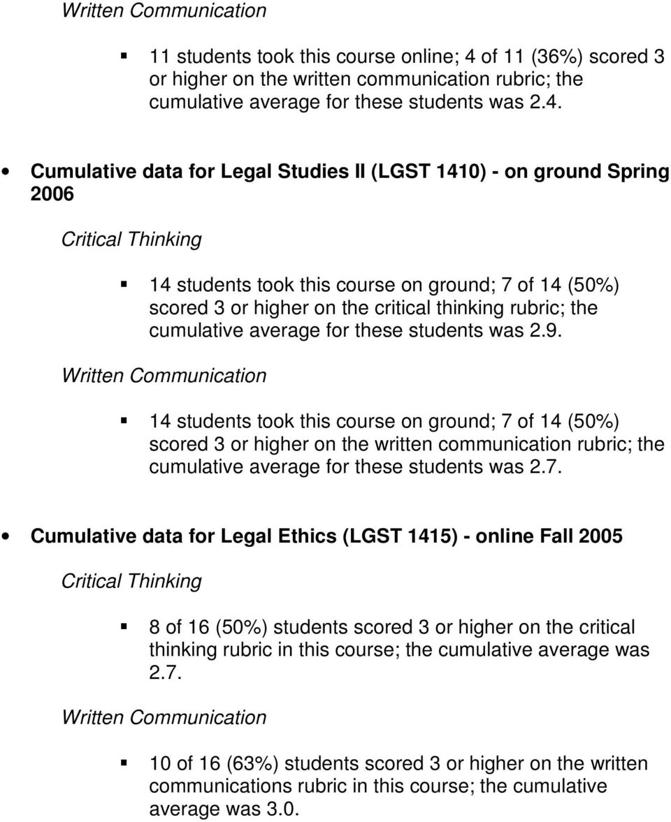 Cumulative data for Legal Studies II (LGST 1410) - on ground Spring 2006 14 students took this course on ground; 7 of 14 (50%) scored 3 or higher on the critical thinking rubric; the cumulative