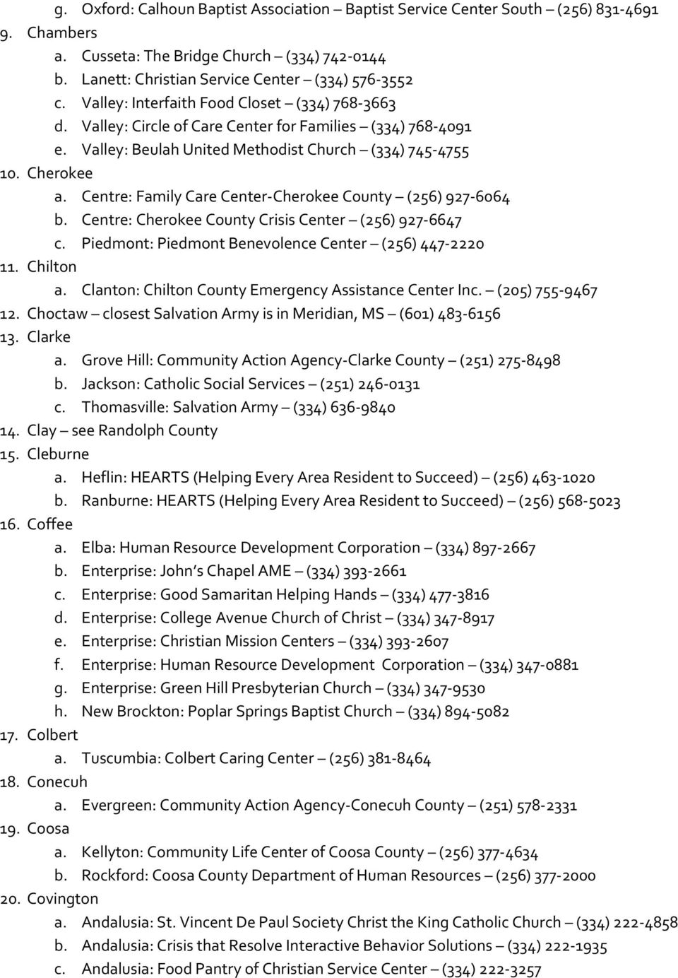 Centre: Family Care Center-Cherokee County (256) 927-6064 b. Centre: Cherokee County Crisis Center (256) 927-6647 c. Piedmont: Piedmont Benevolence Center (256) 447-2220 11. Chilton a.