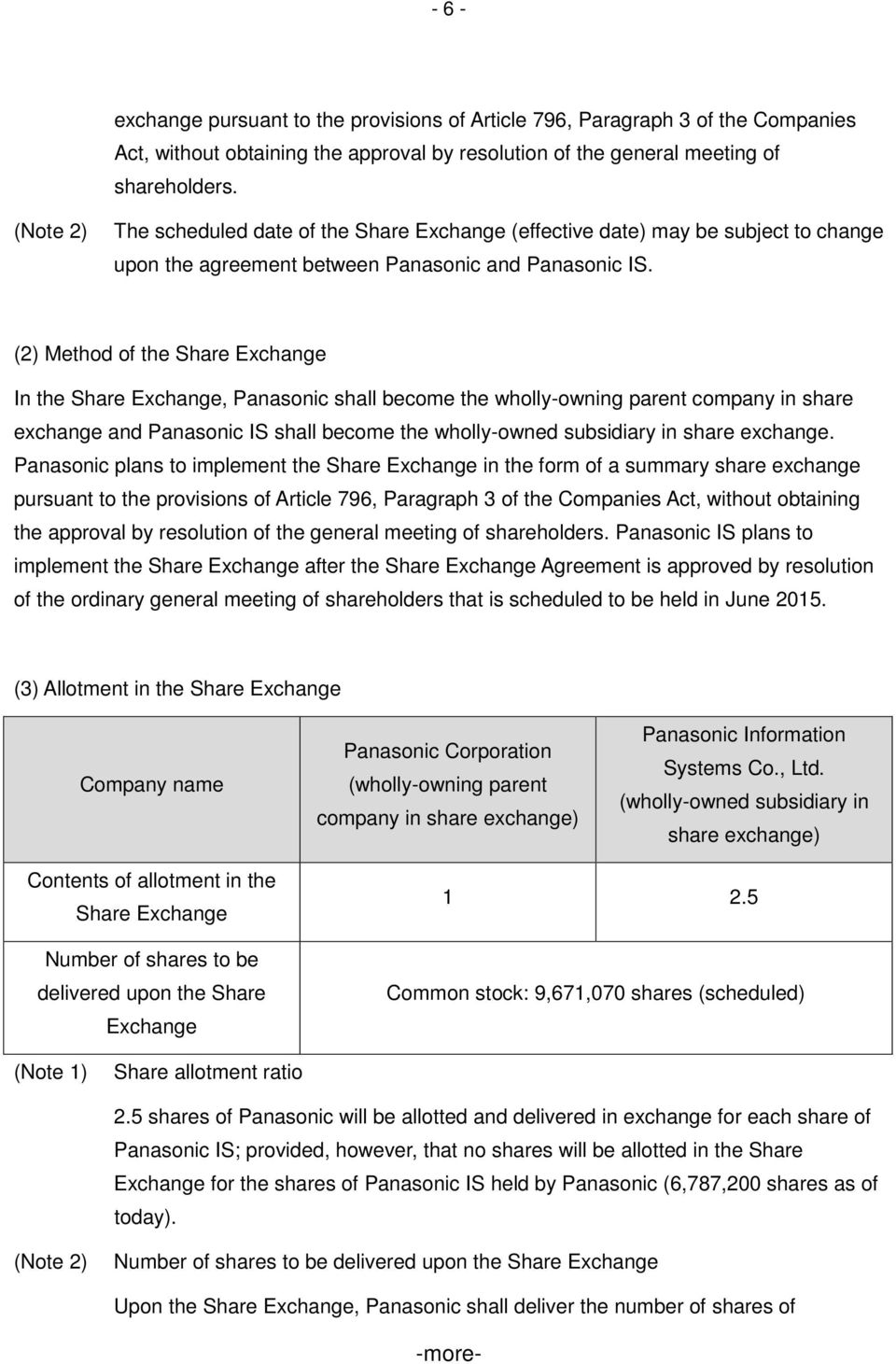 (2) Method of the Share Exchange In the Share Exchange, Panasonic shall become the wholly-owning parent company in share exchange and Panasonic IS shall become the wholly-owned subsidiary in share