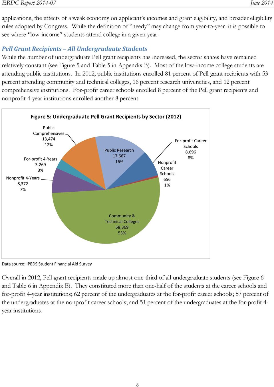 Pell Grant Recipients All Undergraduate Students While the number of undergraduate Pell grant recipients has increased, the sector shares have remained relatively constant (see Figure 5 and Table 5