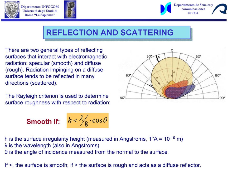 The Rayleigh criterion is used to determine surface roughness with respect to radiation: Smooth if: h < λ cosθ 8 h is the surface irregularity height (measured