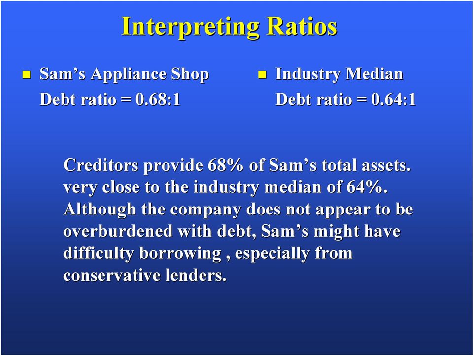 64:1 Creditors provide 68% of Sam s total assets.