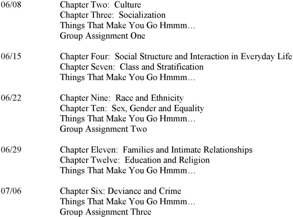 and Ethnicity Chapter Ten: Sex, Gender and Equality Group Assignment Two 06/29 Chapter Eleven: Families and