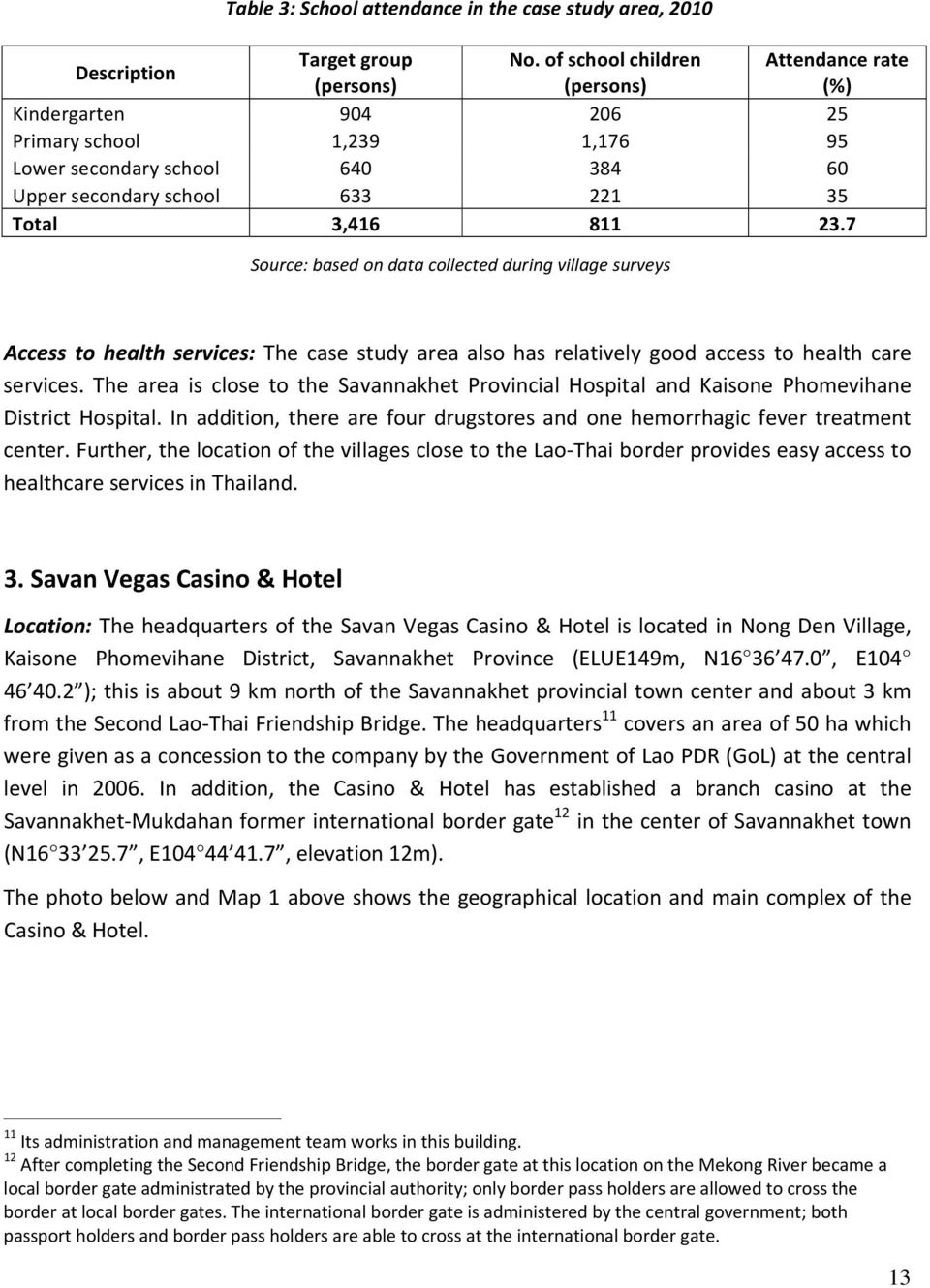 7 Source: based on data collected during village surveys Access to health services: The case study area also has relatively good access to health care services.