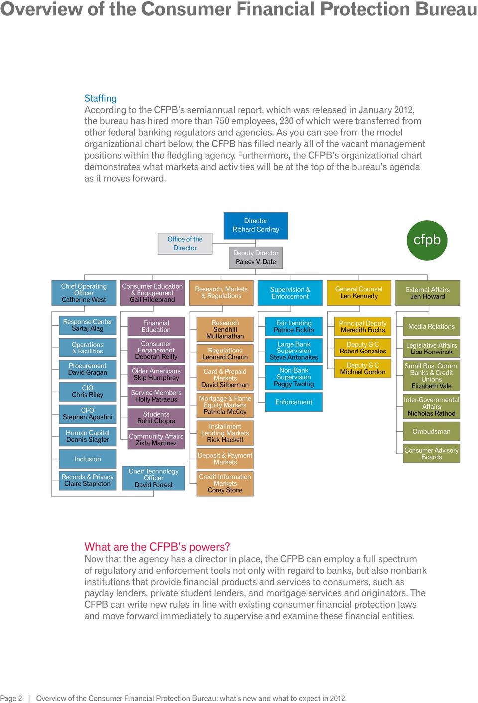 As you can see from the model organizational chart below, the CFPB has filled nearly all of the vacant management positions within the fledgling agency.
