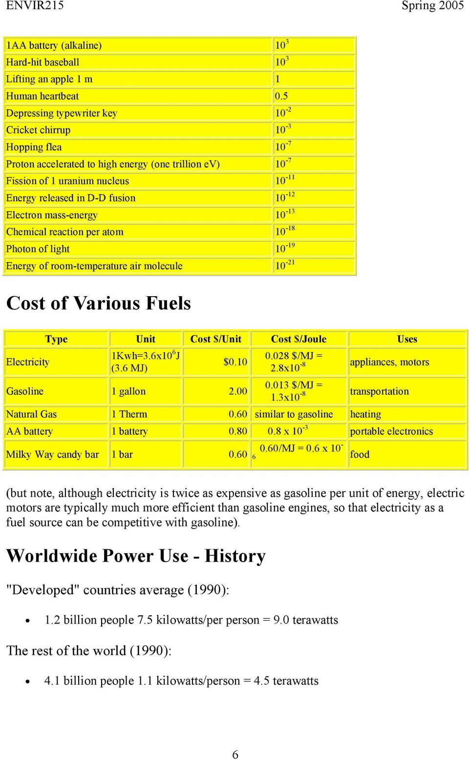 Electron mass-energy 10-13 Chemical reaction per atom 10-18 Photon of light 10-19 Energy of room-temperature air molecule 10-21 Cost of Various Fuels Electricity Type Unit Cost $/Unit Cost $/Joule