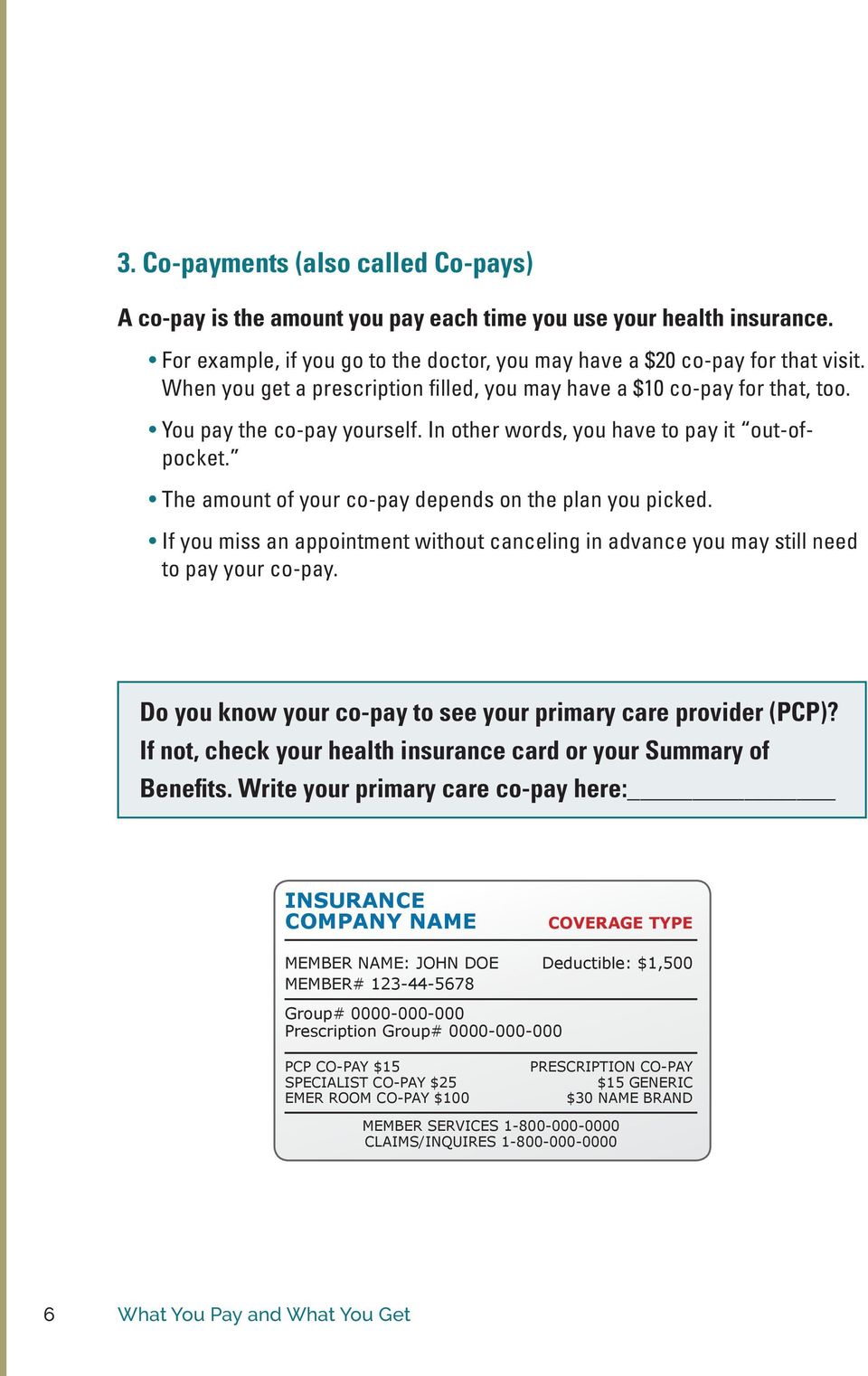 The amount of your co-pay depends on the plan you picked. If you miss an appointment without canceling in advance you may still need to pay your co-pay.