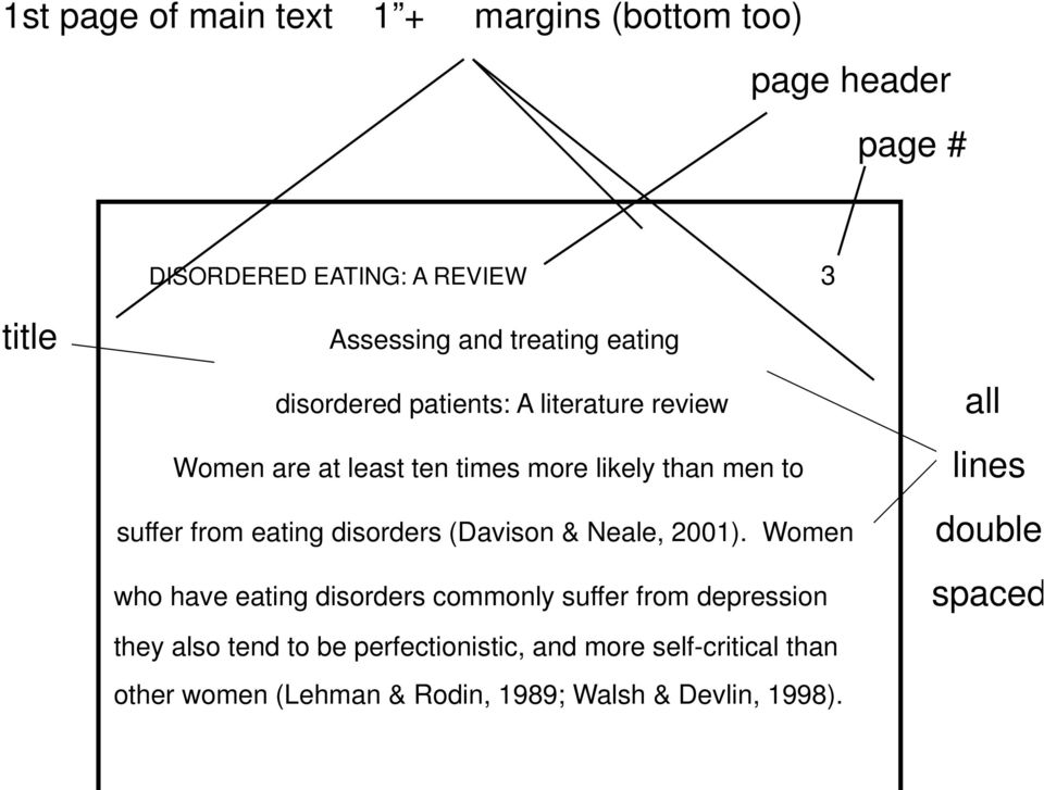 eating disorders (Davison & Neale, 2001).