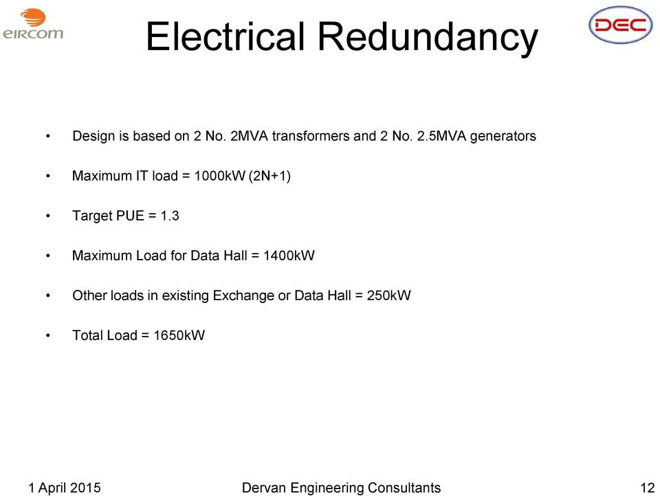 3 Maximum Load for Data Hall = 1400kW Other loads in existing Exchange or