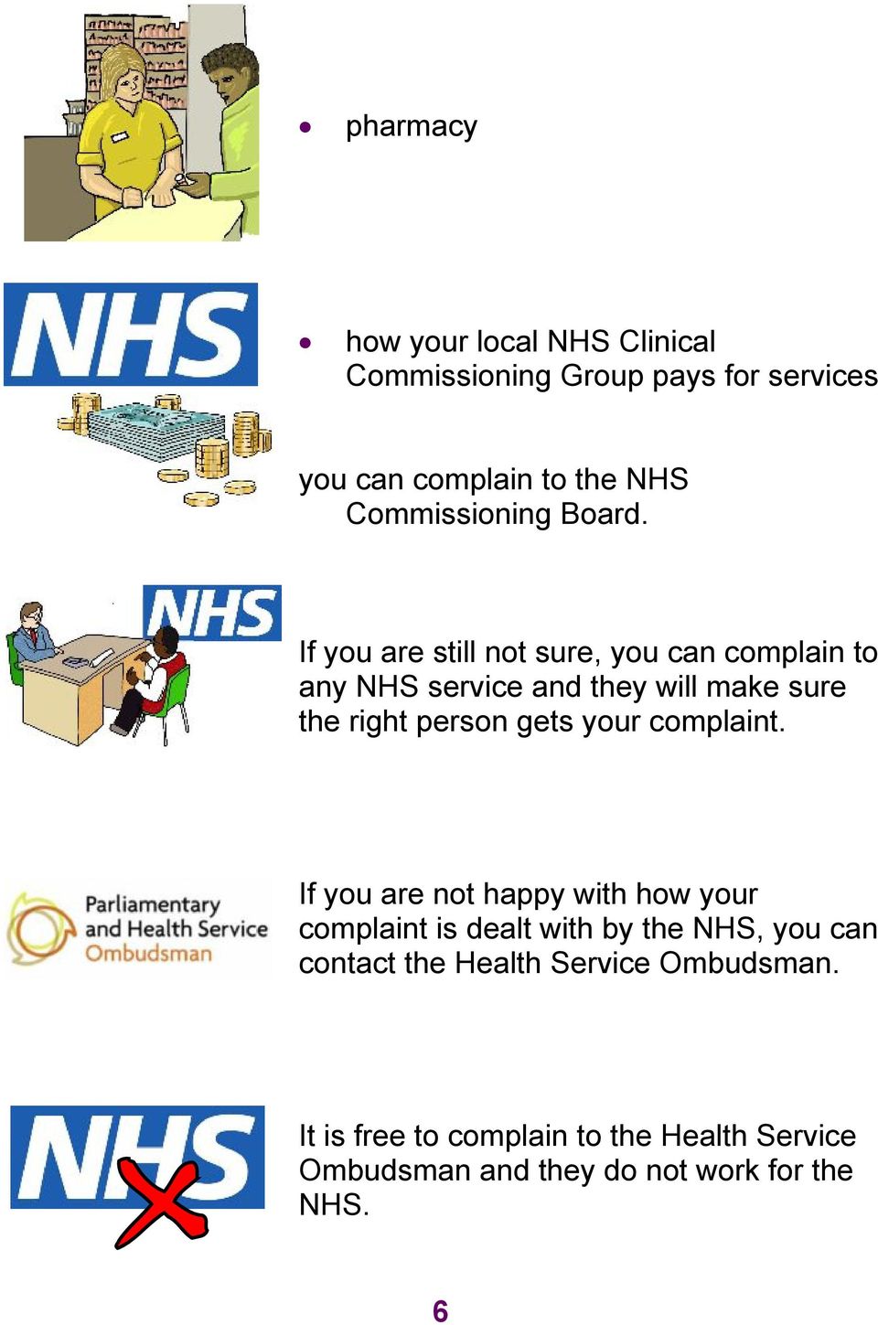 If you are still not sure, you can complain to any NHS service and they will make sure the right person gets your