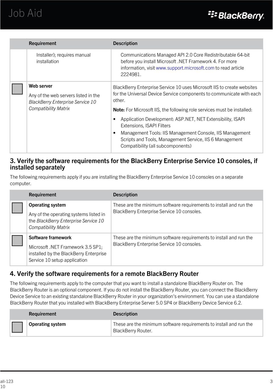 BlackBerry Enterprise Service uses Microsoft IIS to create websites for the Universal Device Service components to communicate with each other.