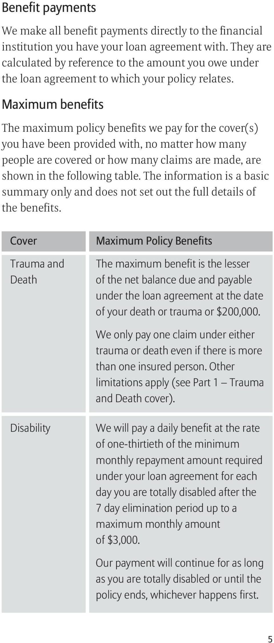 Maximum benefits The maximum policy benefits we pay for the cover(s) you have been provided with, no matter how many people are covered or how many claims are made, are shown in the following table.