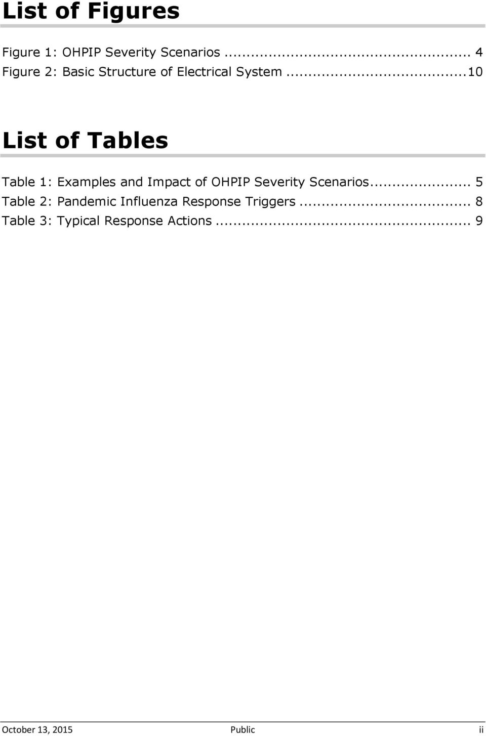 .. 10 List of Tables Table 1: Examples and Impact of OHPIP Severity Scenarios.