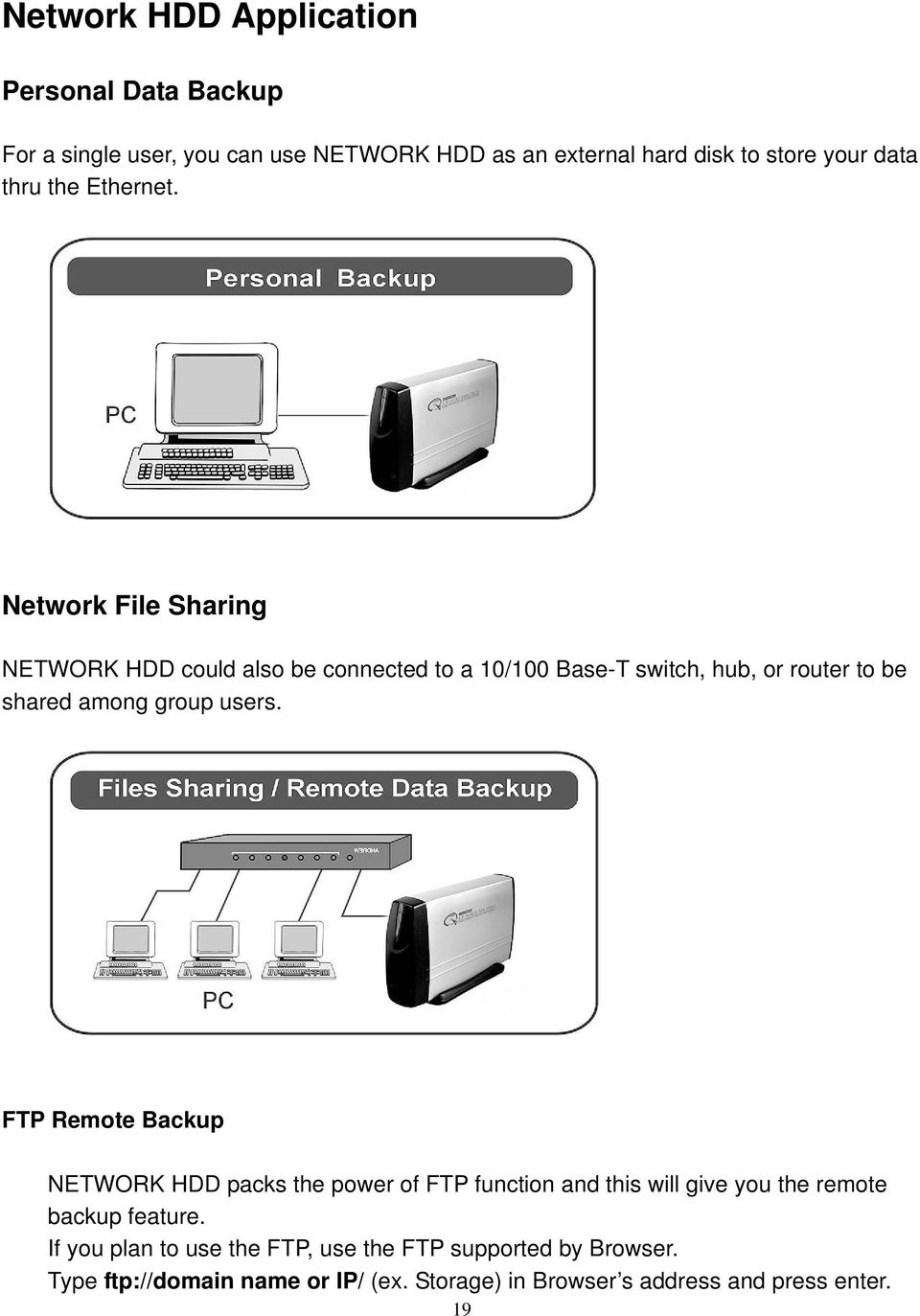 Network File Sharing NETWORK HDD could also be connected to a 10/100 Base-T switch, hub, or router to be shared among group users.
