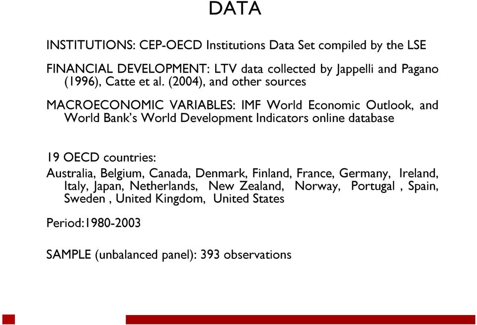 (2004), and other sources MACROECONOMIC VARIABLES: IMF World Economic Outlook, and World Bank s World Development Indicators online