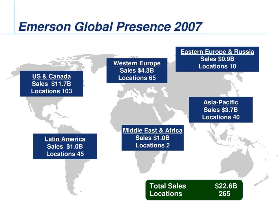 3B Locations 65 Eastern Europe & Russia Sales $0.