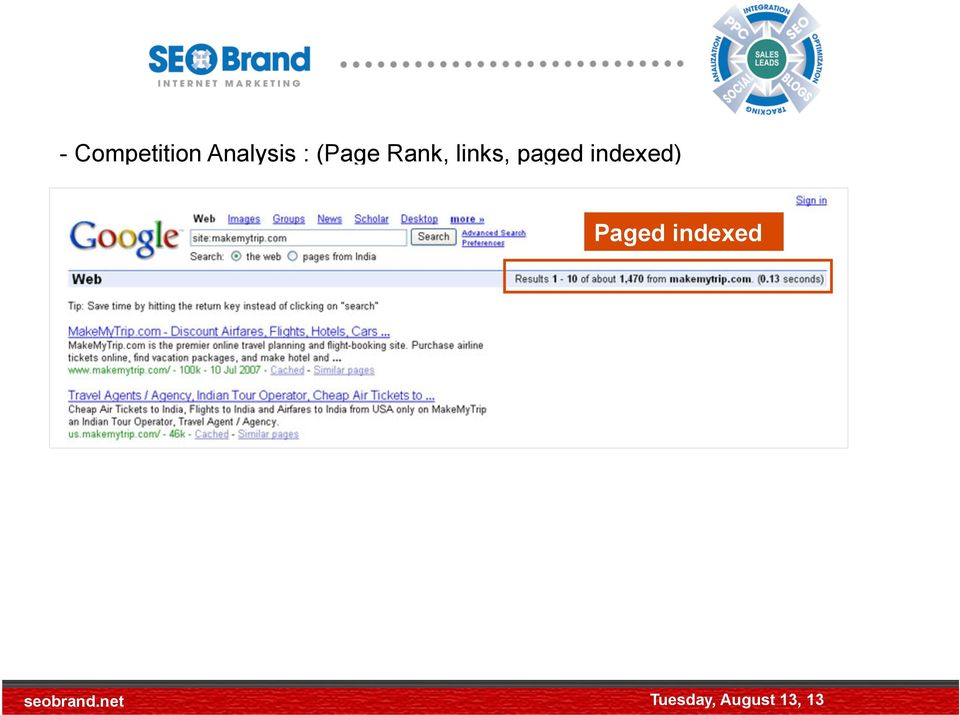 Rank, links, paged indexed) Page