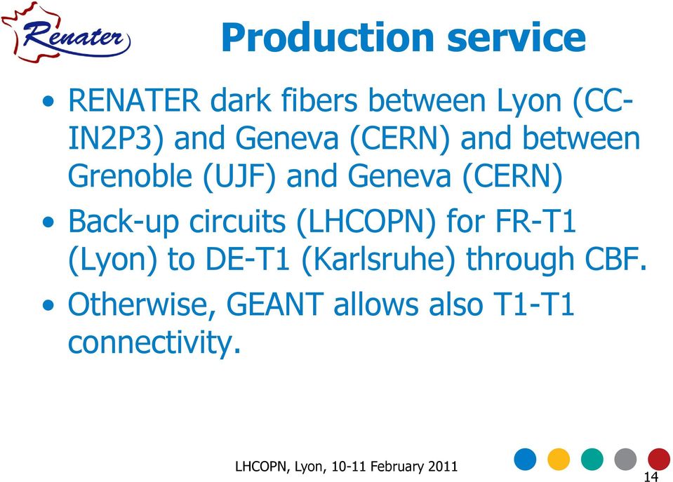 Back-up circuits (LHPN) for FR-T1 (Lyon) to DE-T1 (Karlsruhe)