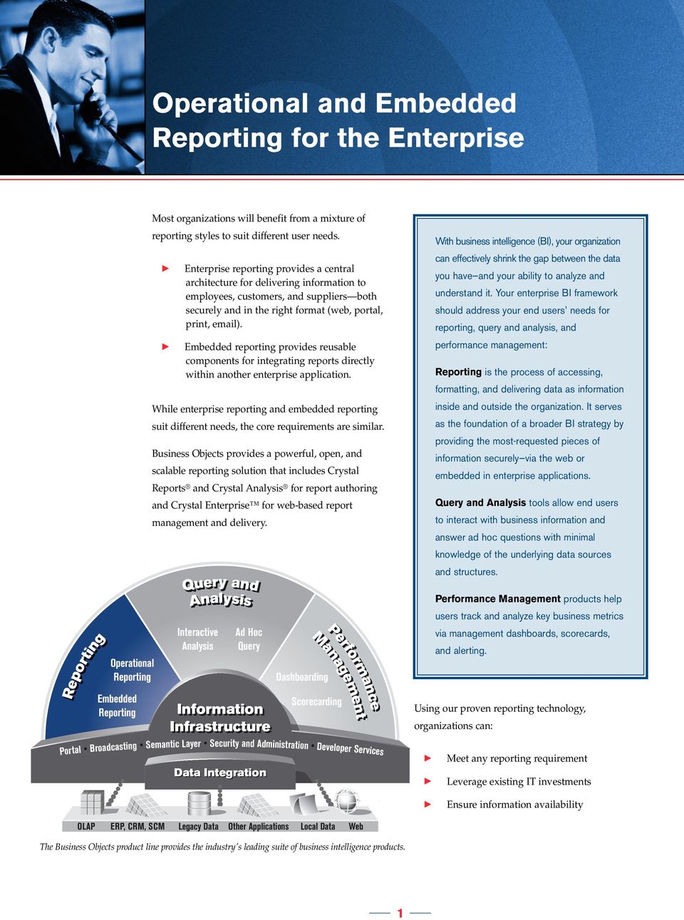 Embedded reporting provides reusable components for integrating reports directly within another enterprise application.