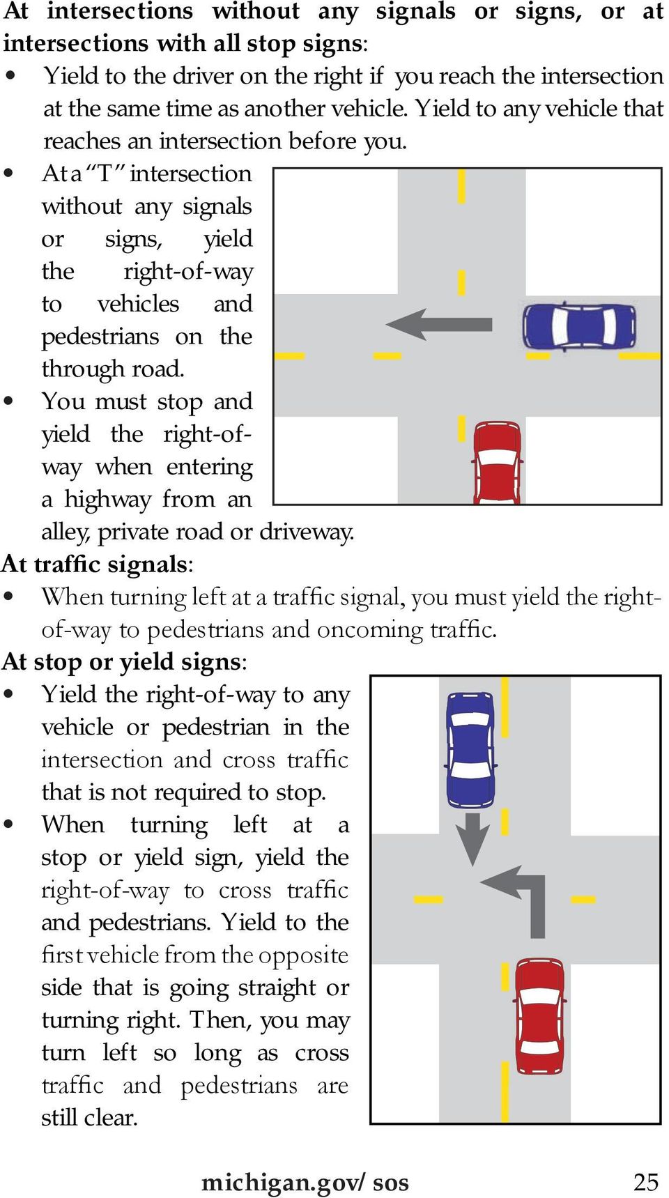 You must stop and yield the right-ofway when entering a highway from an alley, private road or driveway.
