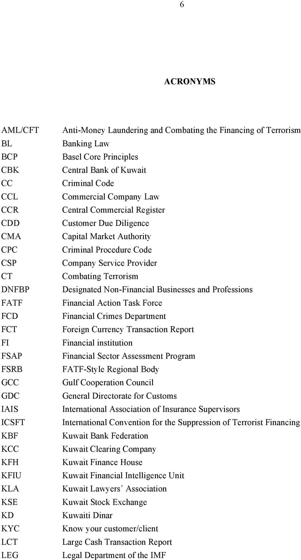 Criminal Procedure Code Company Service Provider Combating Terrorism Designated Non-Financial Businesses and Professions Financial Action Task Force Financial Crimes Department Foreign Currency