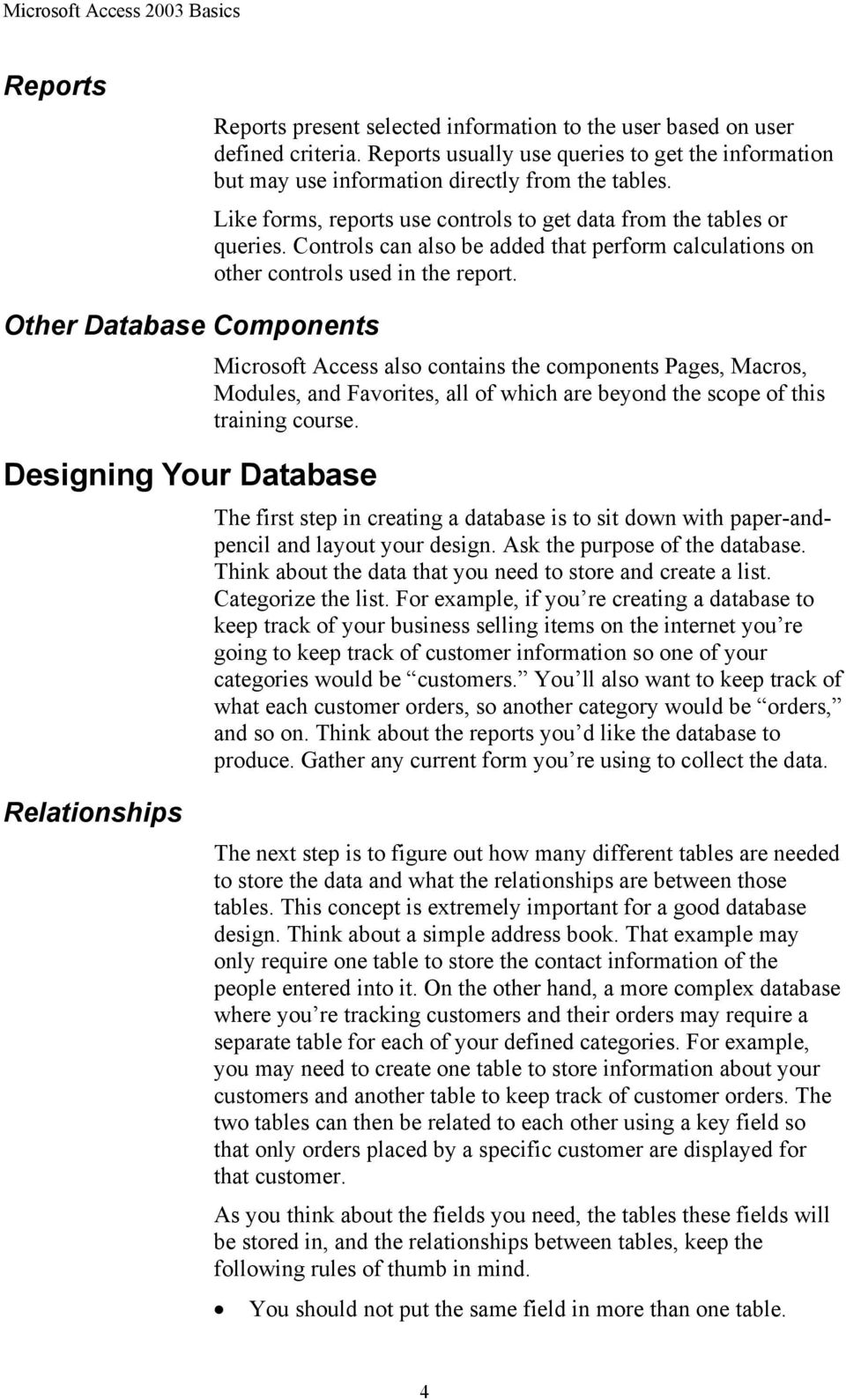 Other Database Components Designing Your Database Microsoft Access also contains the components Pages, Macros, Modules, and Favorites, all of which are beyond the scope of this training course.