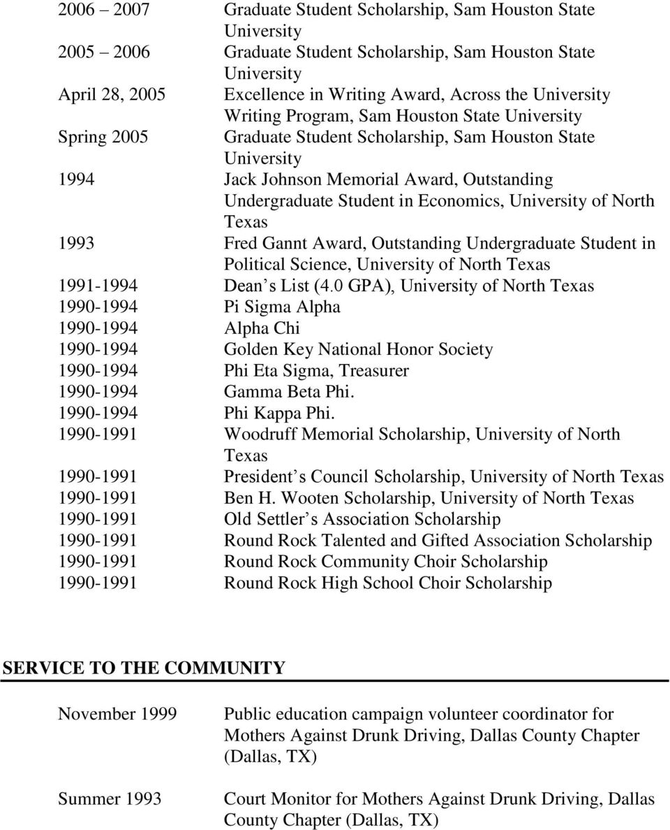Undergraduate Student in Political Science, of North Texas 1991-1994 Dean s List (4.