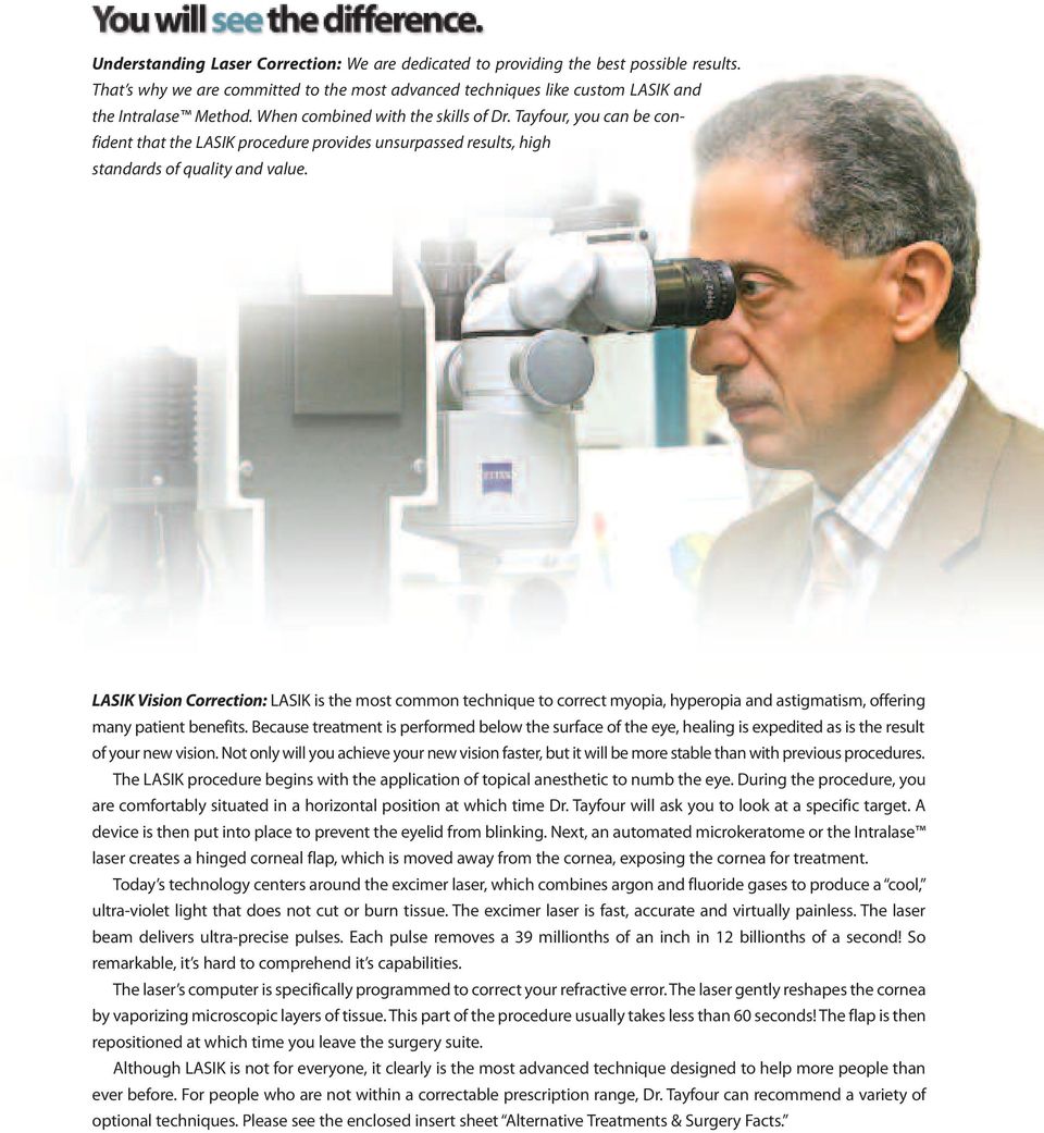 LASIK Vision Correction: LASIK is the most common technique to correct myopia, hyperopia and astigmatism, offering many patient benefits.