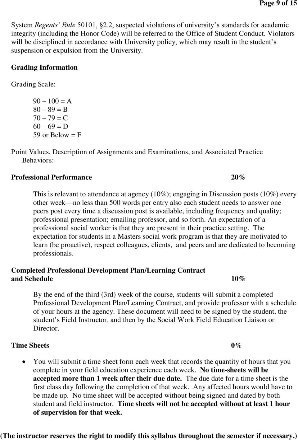 Grading Information Grading Scale: 90 100 = A 80 89 = B 70 79 = C 60 69 = D 59 or Below = F Point Values, Description of Assignments and Examinations, and Associated Practice Behaviors: Professional