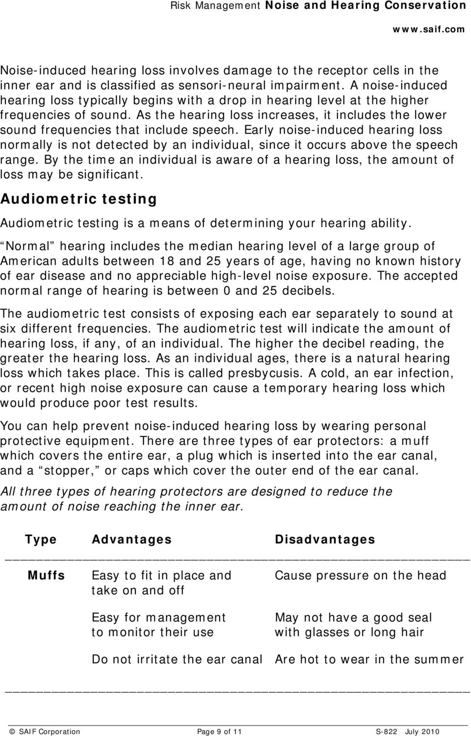 As the hearing loss increases, it includes the lower sound frequencies that include speech.