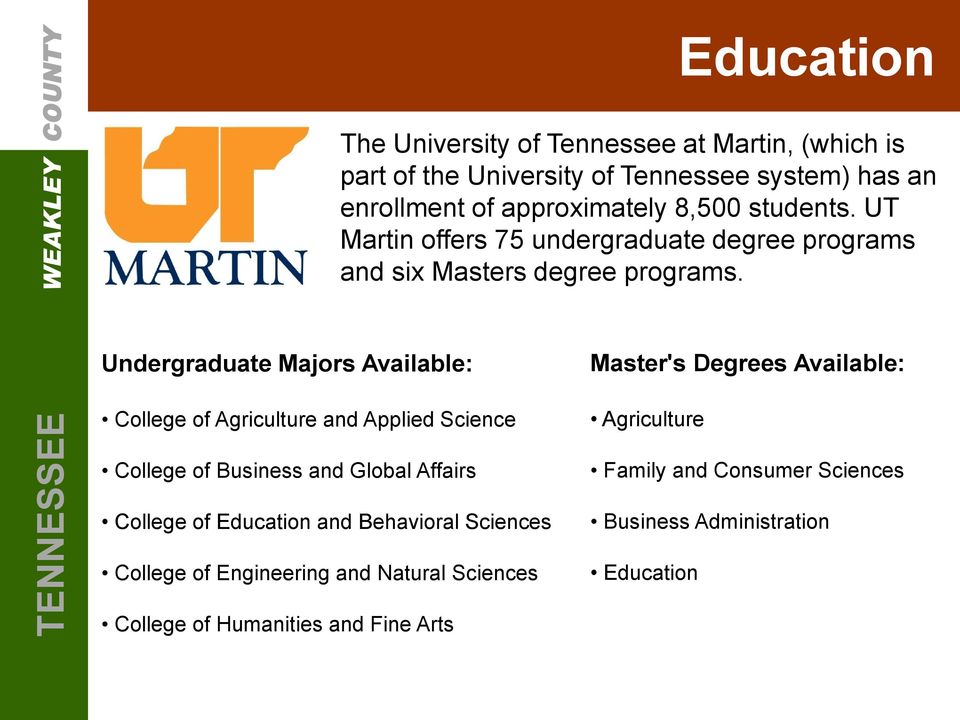 Undergraduate Majors Available: College of Agriculture and Applied Science Master's Degrees Available: Agriculture College of Business and