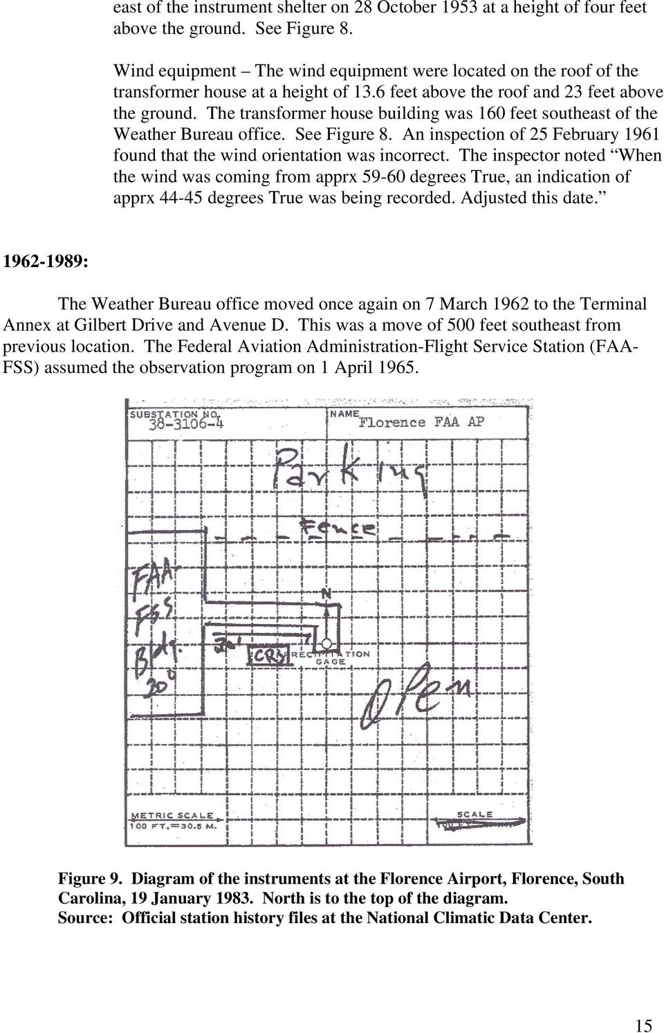 The transformer house building was 160 feet southeast of the Weather Bureau office. See Figure 8. An inspection of 25 February 1961 found that the wind orientation was incorrect.