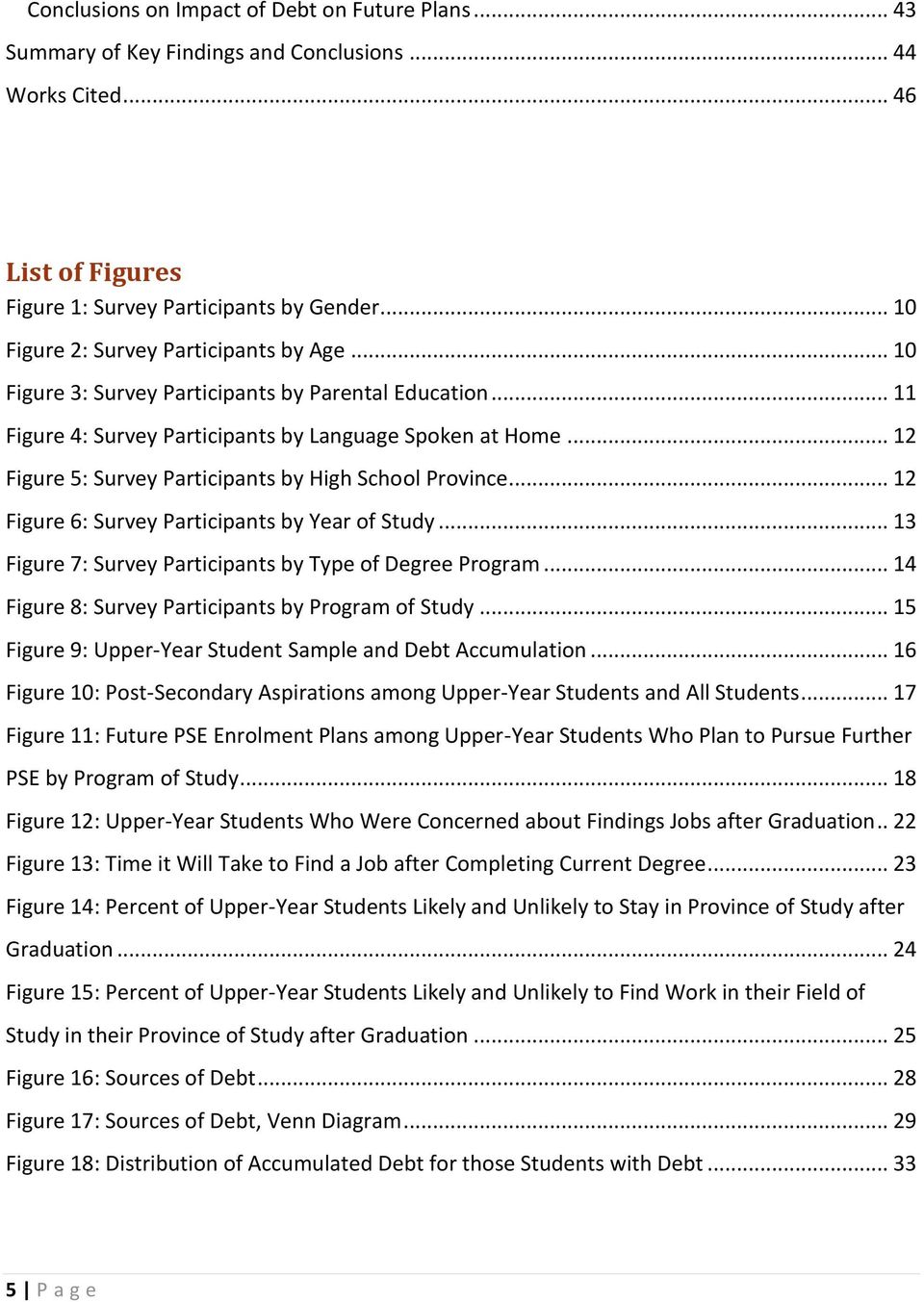 .. 12 Figure 5: Survey Participants by High School Province... 12 Figure 6: Survey Participants by Year of Study... 13 Figure 7: Survey Participants by Type of Degree Program.
