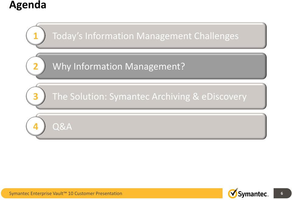 3 The Solution: Symantec Archiving &