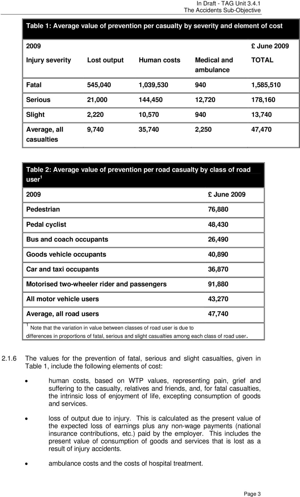 road user 1 2009 June 2009 Pedestrian 76,880 Pedal cyclist 48,430 Bus and coach occupants 26,490 Goods vehicle occupants 40,890 Car and taxi occupants 36,870 Motorised two-wheeler rider and